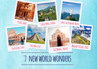 New Year's Resolution Ideas - Singles Holidays