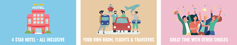 EGYPT - SHARM EL SHEIKH - SINGLES HOLIDAYS 