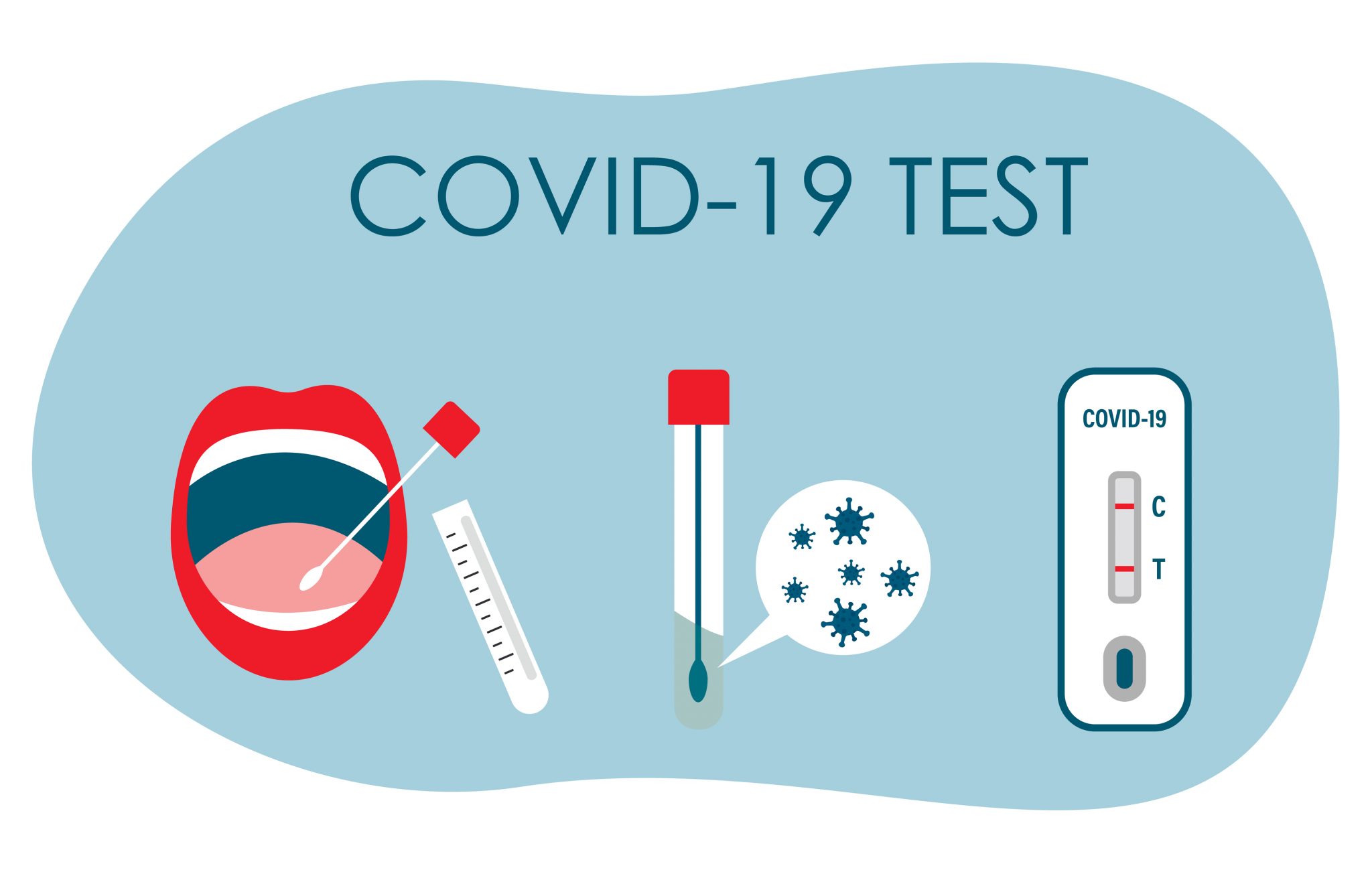 Vaccination & Travel - Singles Holidays